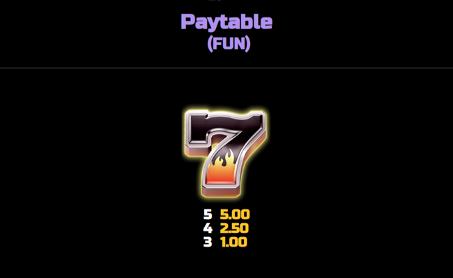 guitar quest paytable 1