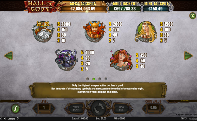 hall of gods paytable 1