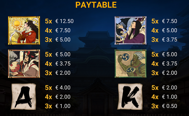 hanzos wild legacy paytable 1