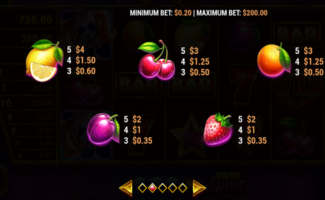 harley quickwin paytable 2