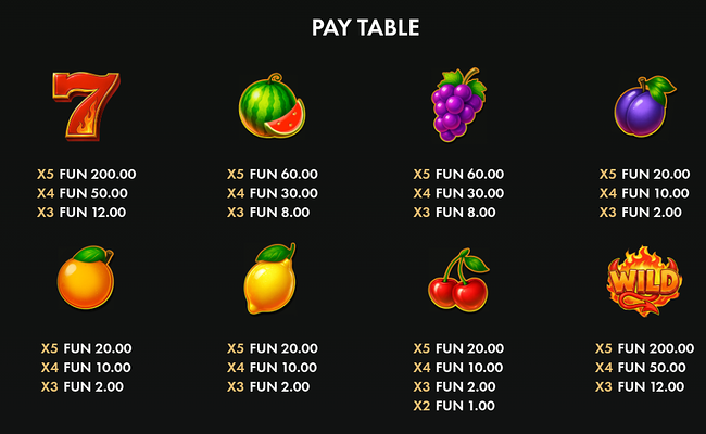 hell cash paytable