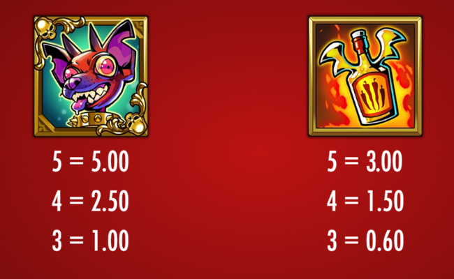 hellapenos paytable 1