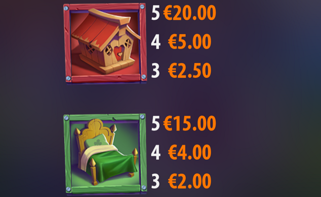 honeylocks pots paytable 1