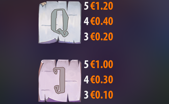 honeylocks pots paytable 4