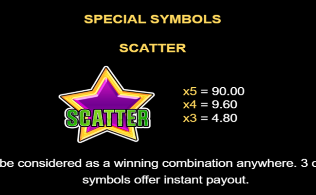 hot fruit dash paytable 2