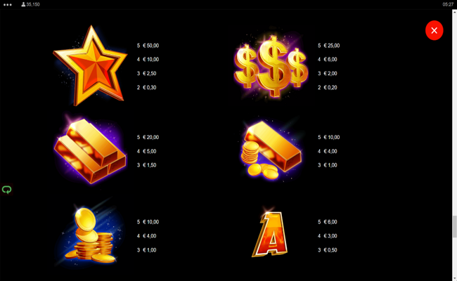 hyper gold all in paytable 2