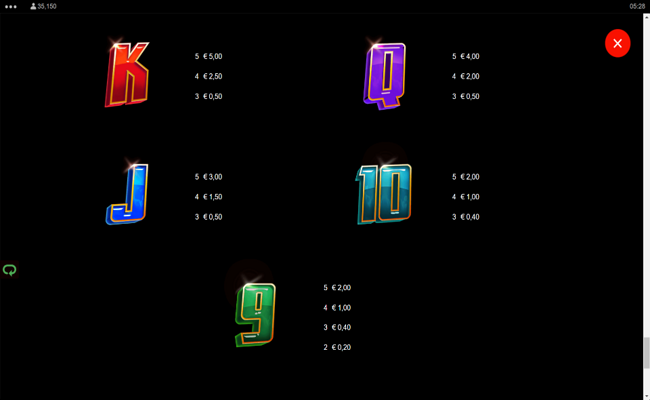 hyper gold all in paytable 3