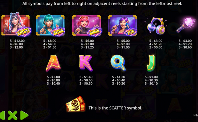 idol pop fever paytable