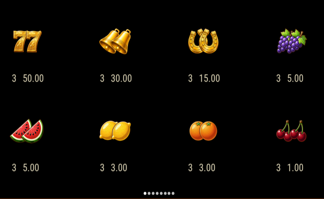 imperial express hold and win paytable