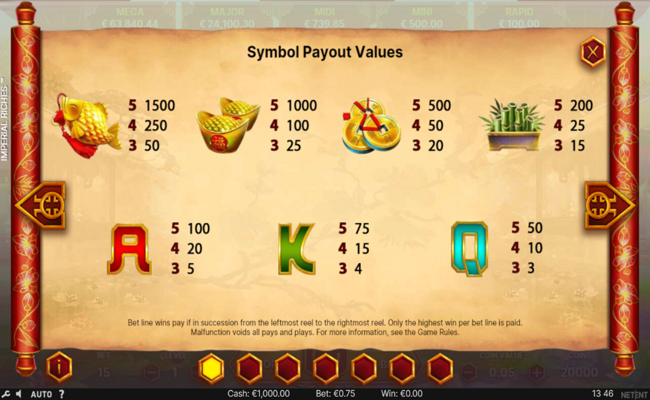 imperial riches paytable