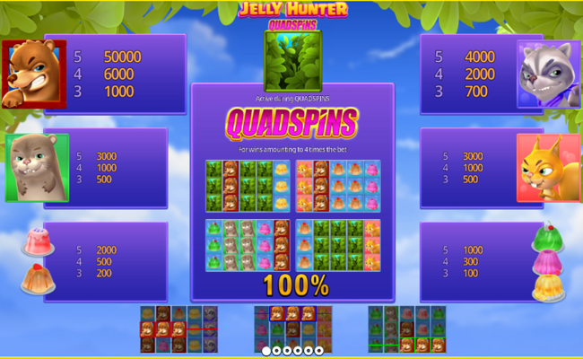 jelly hunter quadspins paytable