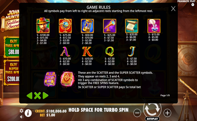 john hunter and galileos secrets paytable