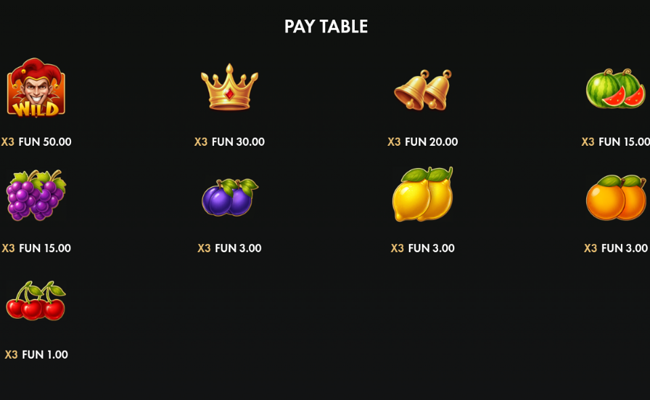 joker royal coins hold and win paytable