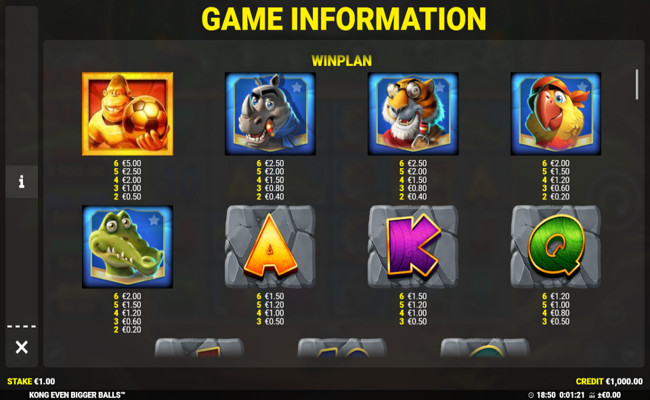 king kong even bigger balls paytable 1