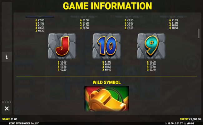 king kong even bigger balls paytable 2