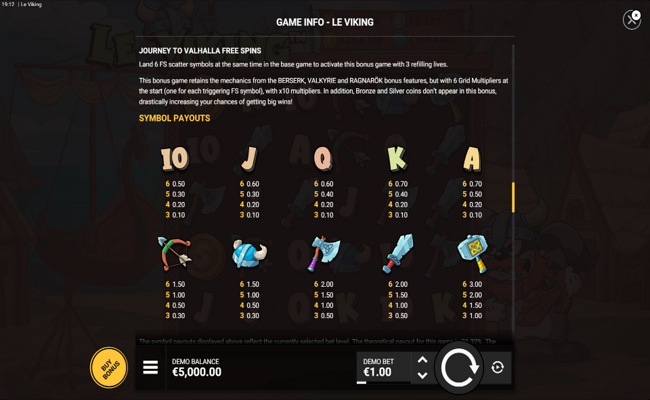 le viking paytable
