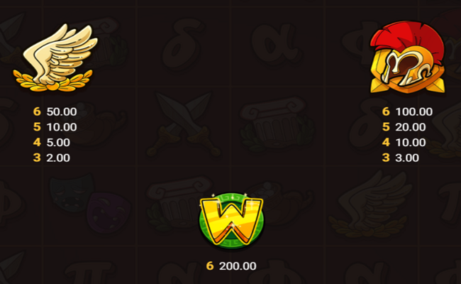le zeus paytable 2