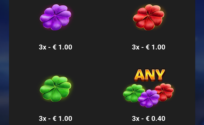 leprechaun hold paytable 2