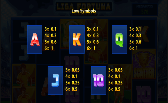 liga fortuna megaways paytable2