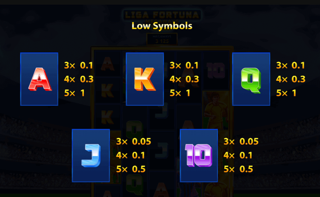 liga fortuna megaways pro paytable2