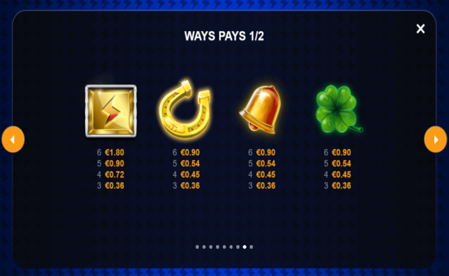 lightning fortune paytable