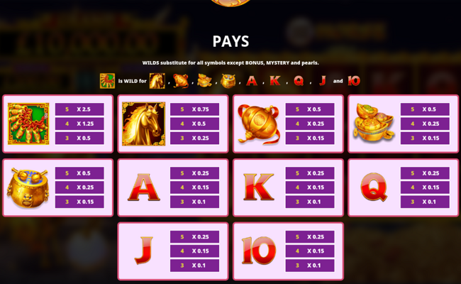 lion link horse paytable