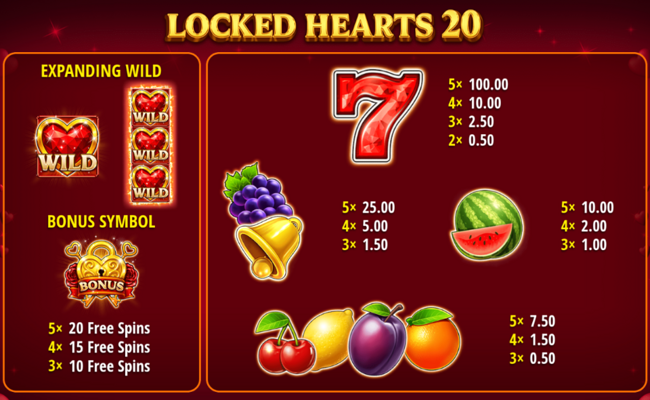 locked hearts 20 paytable