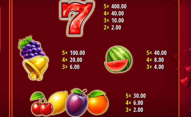 locked hearts 5 paytable 1