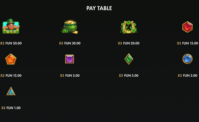 lucky patrick coins hold and win paytable