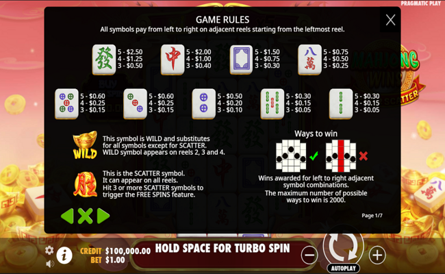 mahjong wins super paytable