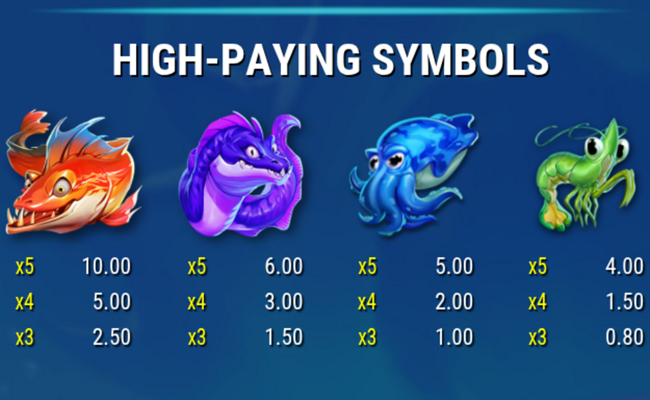 manta mayhem paylines 1
