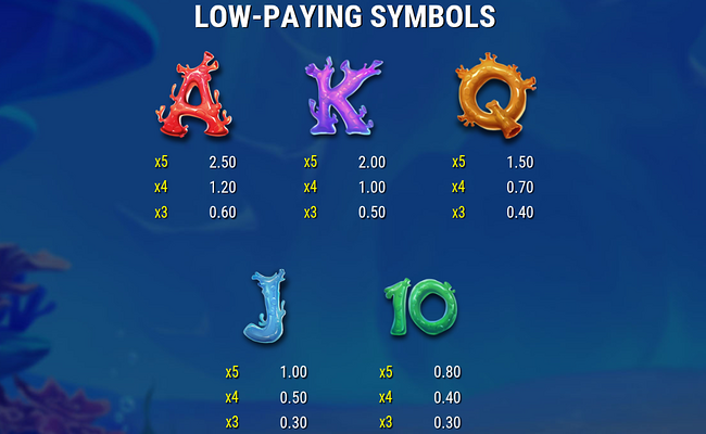 manta mayhem paylines 2