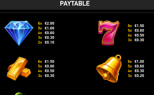 match blitz scatter shock paytable 1