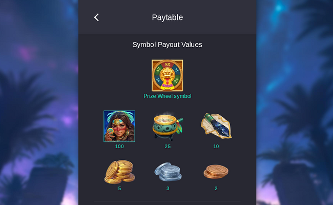 mayan destiny paytable
