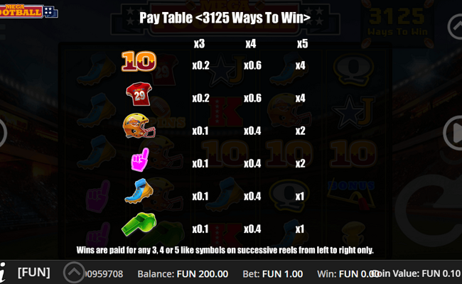 mega football paytable 2