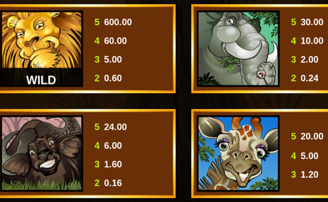 mega moolah paytable 1