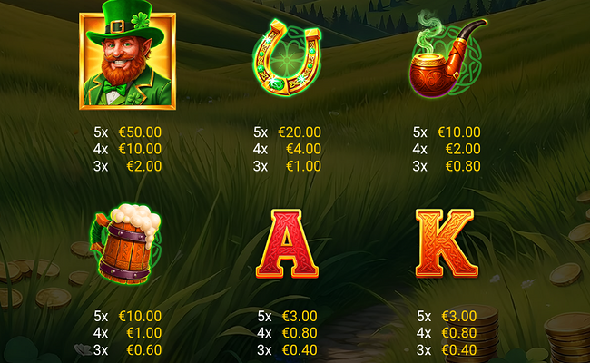 mega mushrooms paytable 1