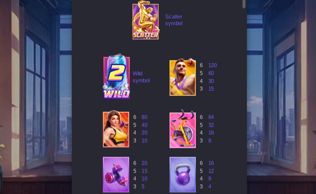 mighty mania paytable 1