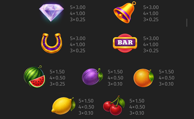 miss cherry wild frames paytable 2