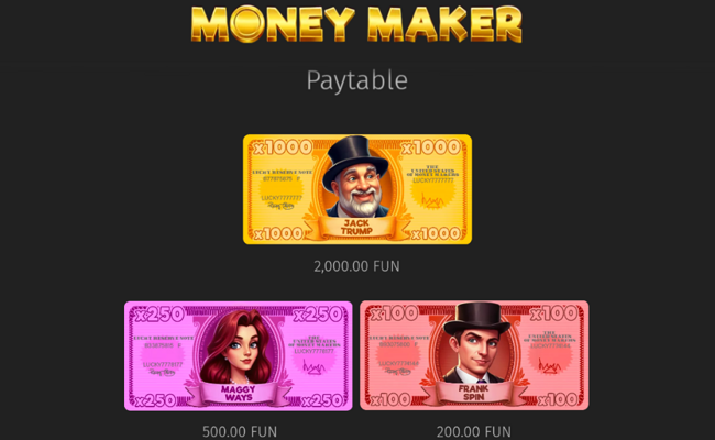 money maker paytable 1