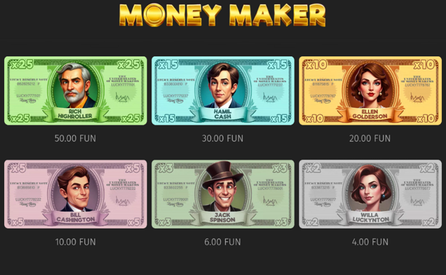 money maker paytable 2