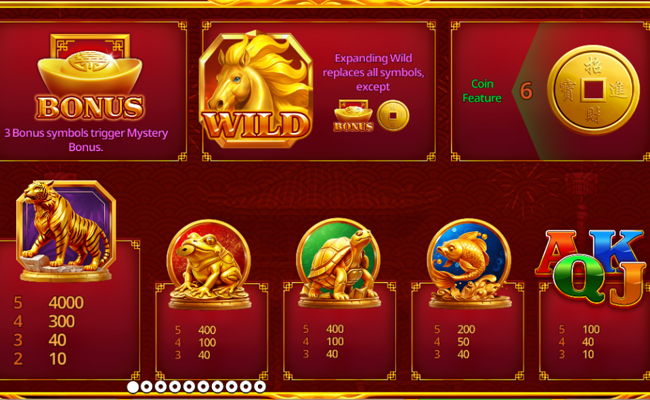 money tree golden horse paytable