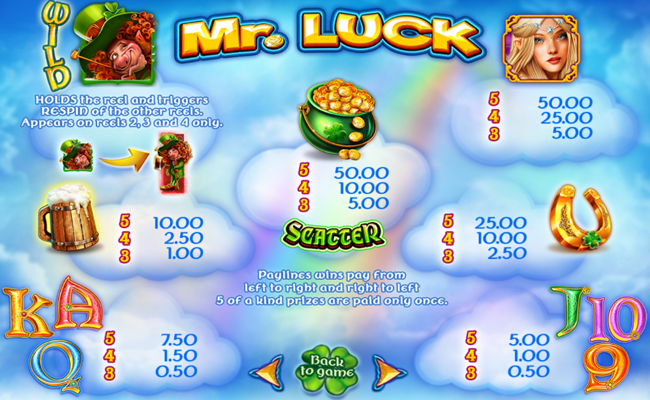 mr luck paytable1
