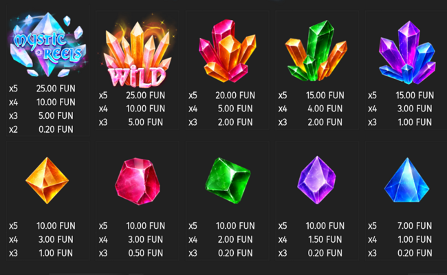 mystic reels paytable