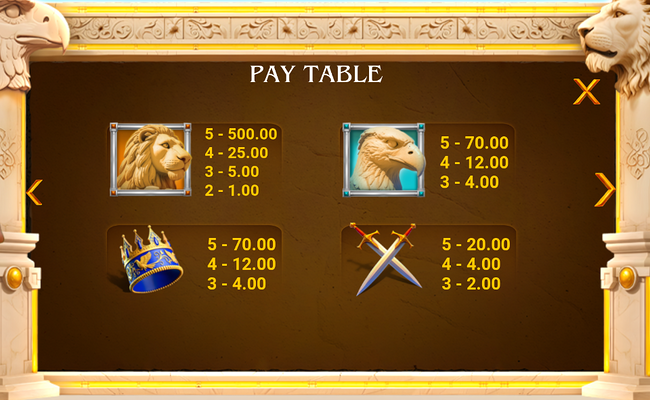 nemrut paytable 2