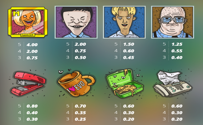 nine to five paytable