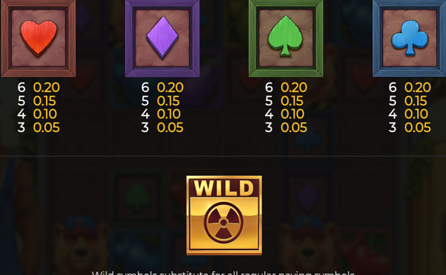 nuclear tumble paytable 3