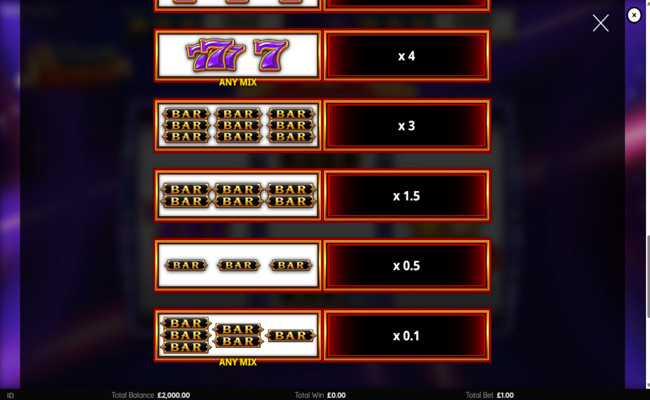 nudge royale paytable 2