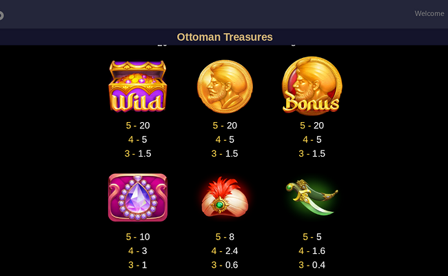 ottoman treasures paytable 1
