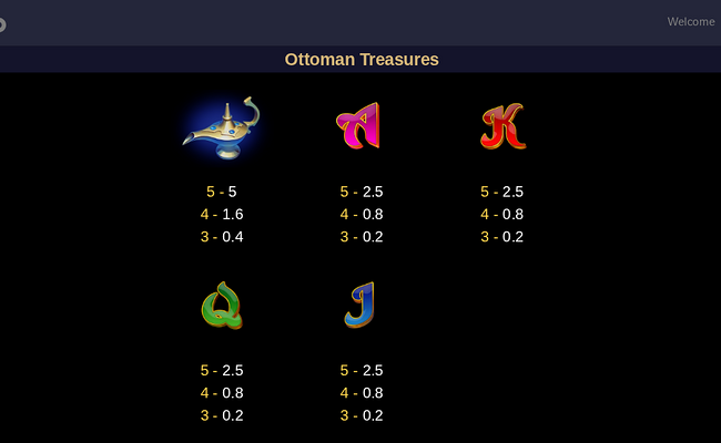 ottoman treasures paytable 2